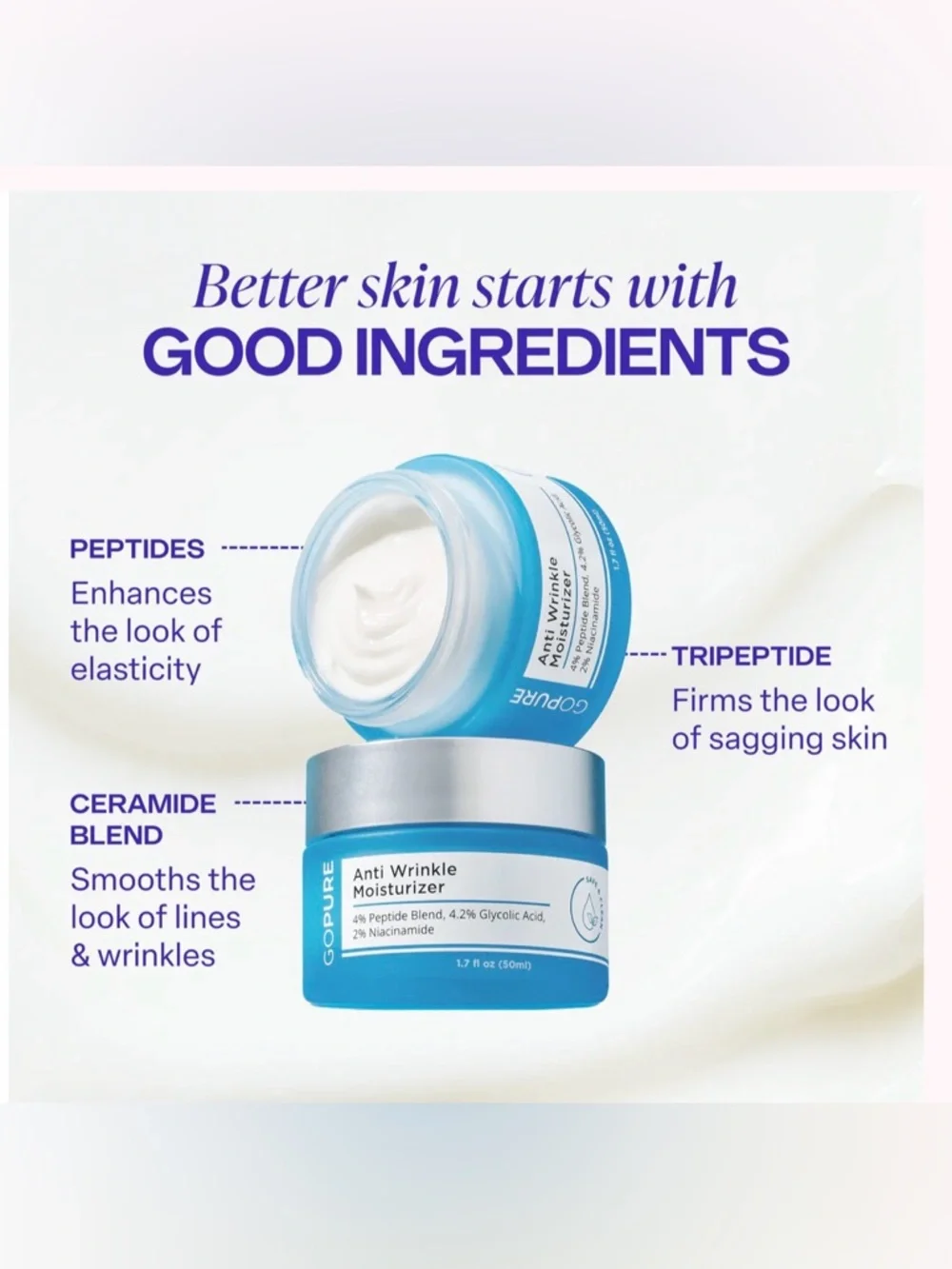 Go Pure Anti Wrinkle Moisturizer **NWT**